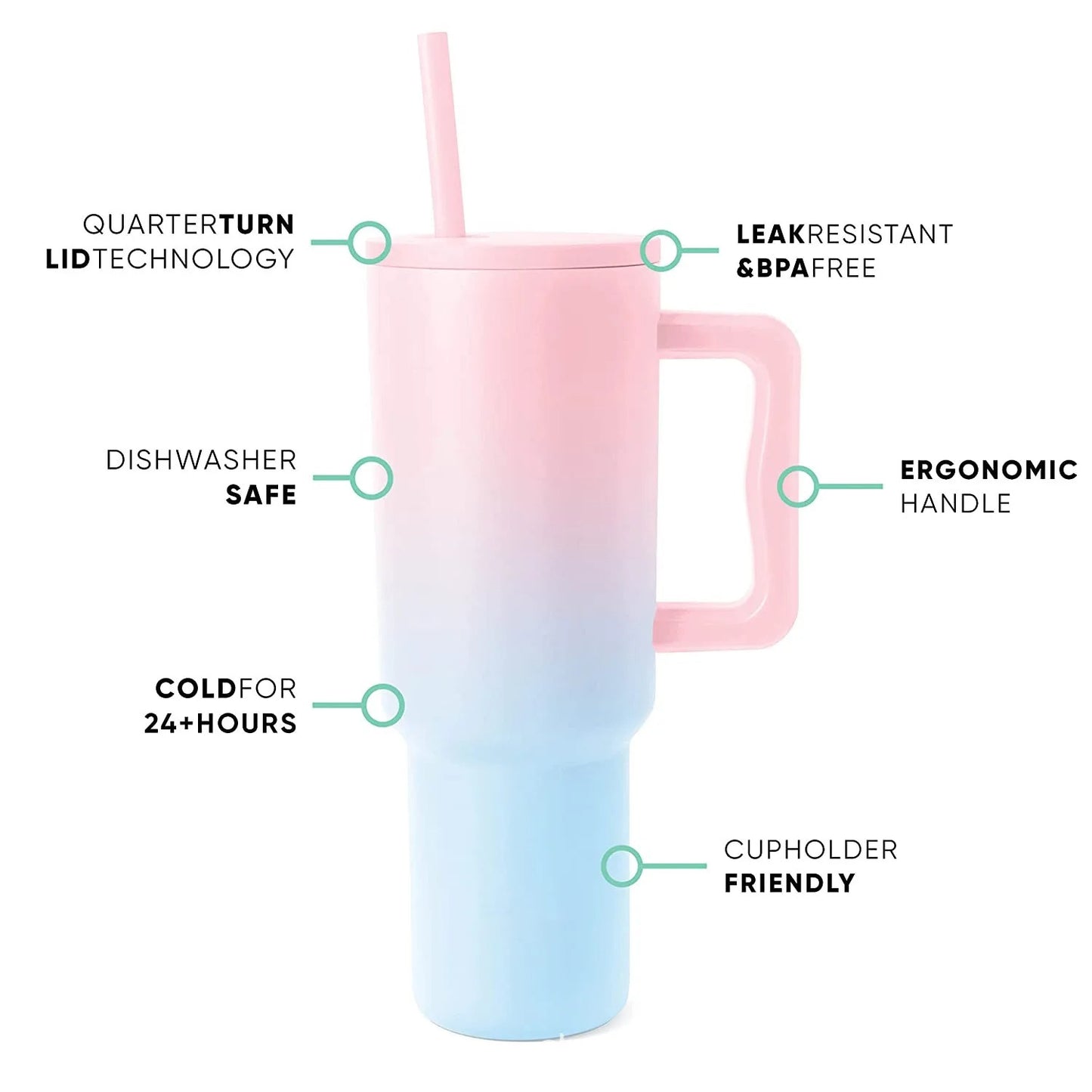 40oz Thickened Handle Thermos Water Cup